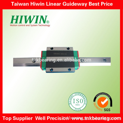 Taiwan HIWIN linear guide HGR55C,HGW55CC are selling best discount price